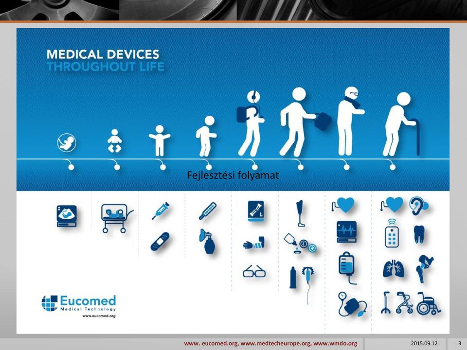 medtecheurope.