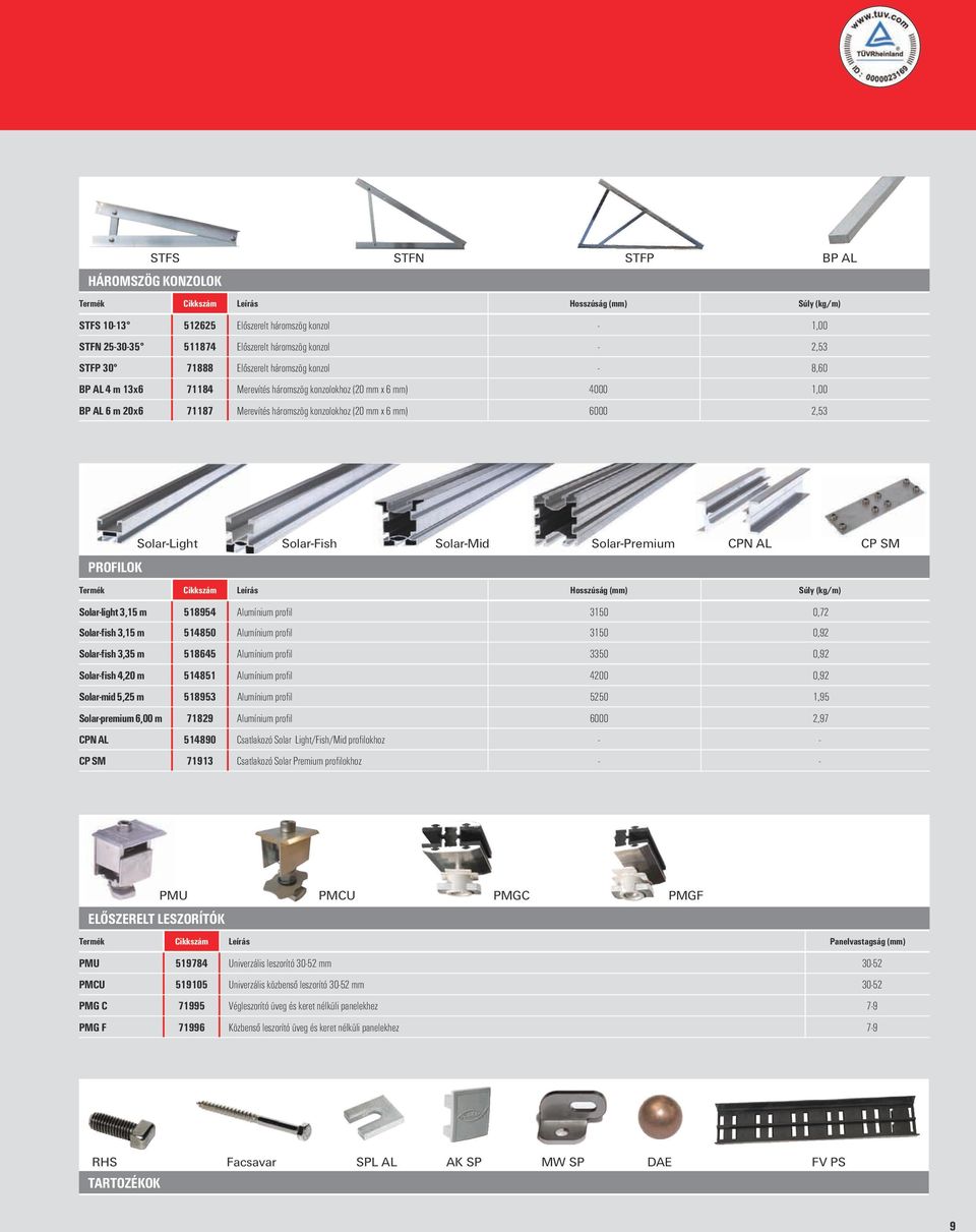 Solar-Light Solar-Fish Solar-Mid Solar-Premium CPN AL CP SM Hosszúság (mm) Súly (kg/m) Solar-light 3,15 m 518954 Alumínium profil 3150 0,72 Solar-fish 3,15 m 514850 Alumínium profil 3150 0,92