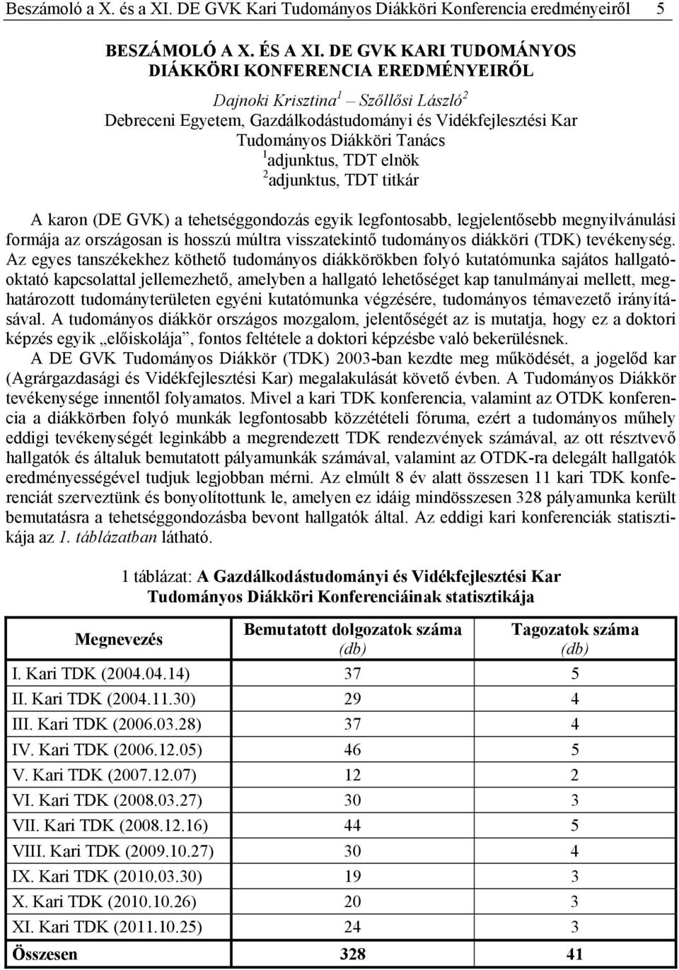 TDT elnök 2 adjunktus, TDT titkár A karon (DE GVK) a tehetséggondozás egyik legfontosabb, legjelentősebb megnyilvánulási formája az országosan is hosszú múltra visszatekintő tudományos diákköri (TDK)