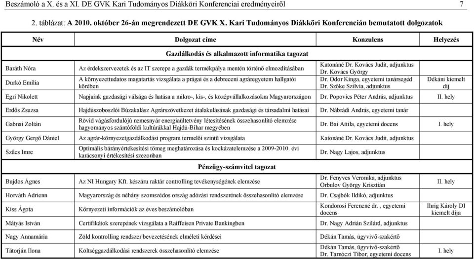 Kovács Judit, adjunktus Baráth Nóra Az érdekszervezetek és az IT szerepe a gazdák termékpálya mentén történő elmozdításában Dr.