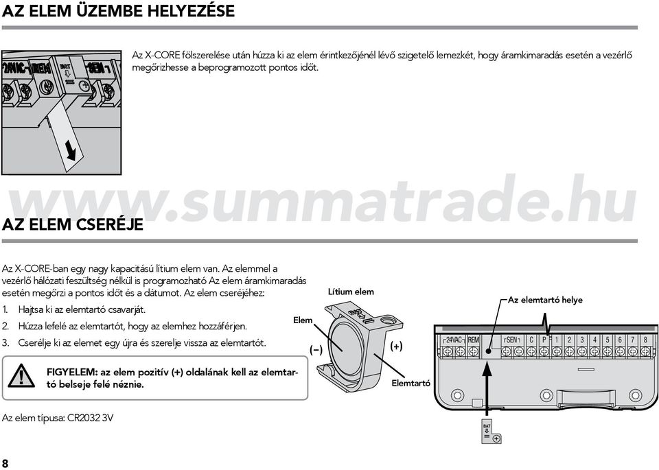 Az elemmel a vezérlő hálózati feszültség nélkül is programozható Az elem áramkimaradás esetén megőrzi a pontos időt és a dátumot. Az elem cseréjéhez: Lítium elem 1.