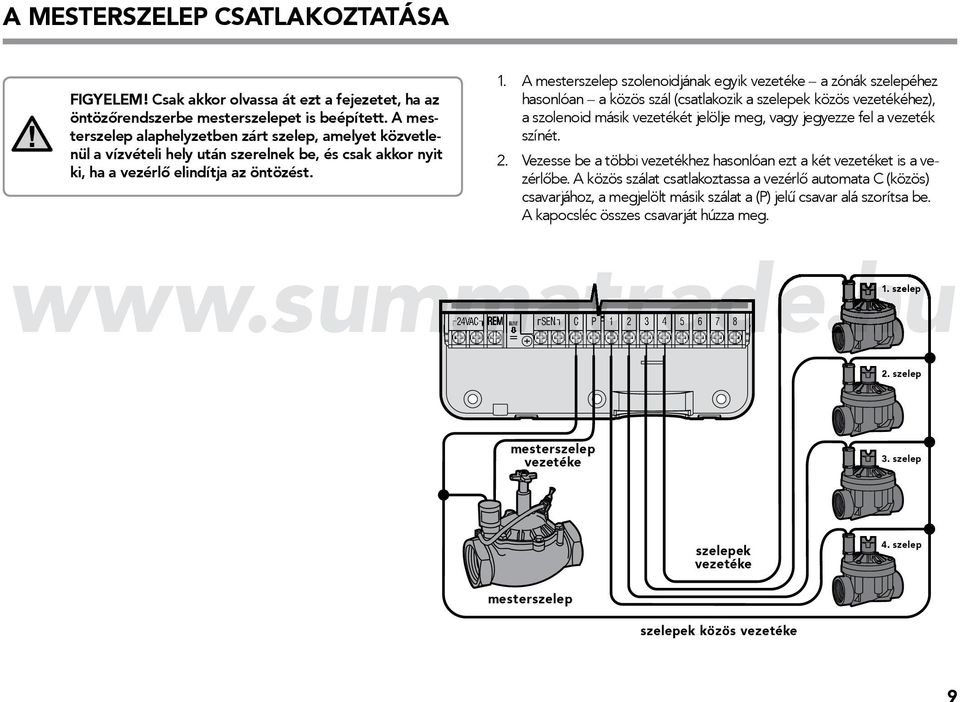 A mesterszelep szolenoidjának egyik vezetéke a zónák szelepéhez hasonlóan a közös szál (csatlakozik a szelepek közös vezetékéhez), a szolenoid másik vezetékét jelölje meg, vagy jegyezze fel a vezeték