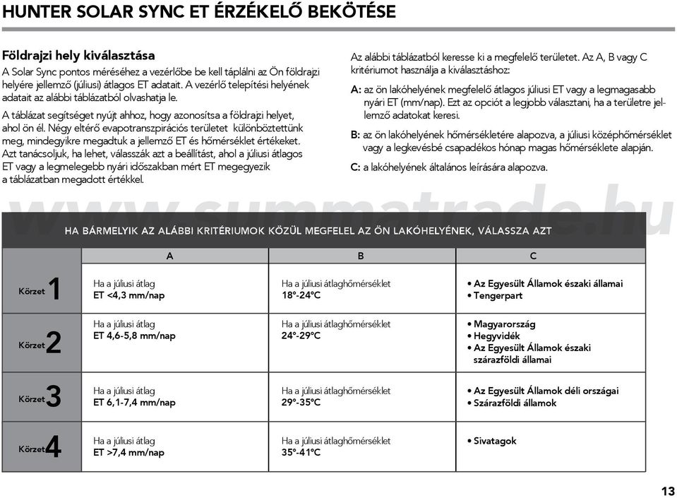 Négy eltérő evapotranszpirációs területet különböztettünk meg, mindegyikre megadtuk a jellemző ET és hőmérséklet értékeket.