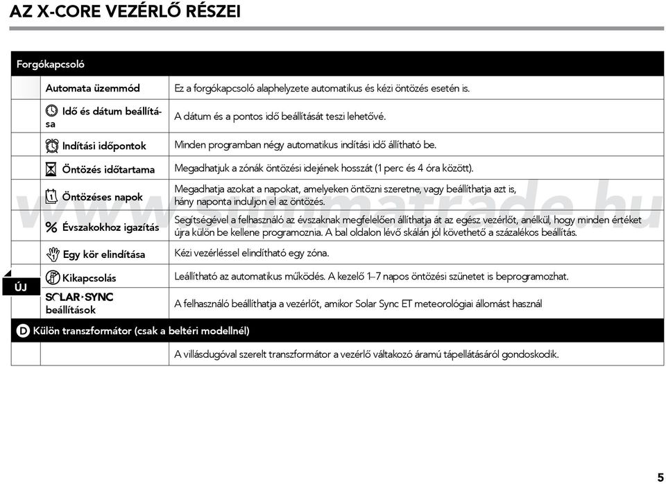 Megadhatjuk a zónák öntözési idejének hosszát (1 perc és 4 óra között).