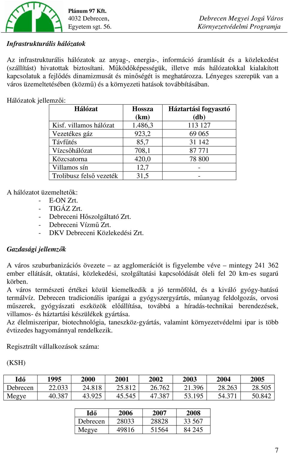 Lényeges szerepük van a város üzemeltetésében (közmű) és a környezeti hatások továbbításában. Hálózatok jellemzői: Hálózat Hossza (km) Háztartási fogyasztó (db) Kisf. villamos hálózat 1.