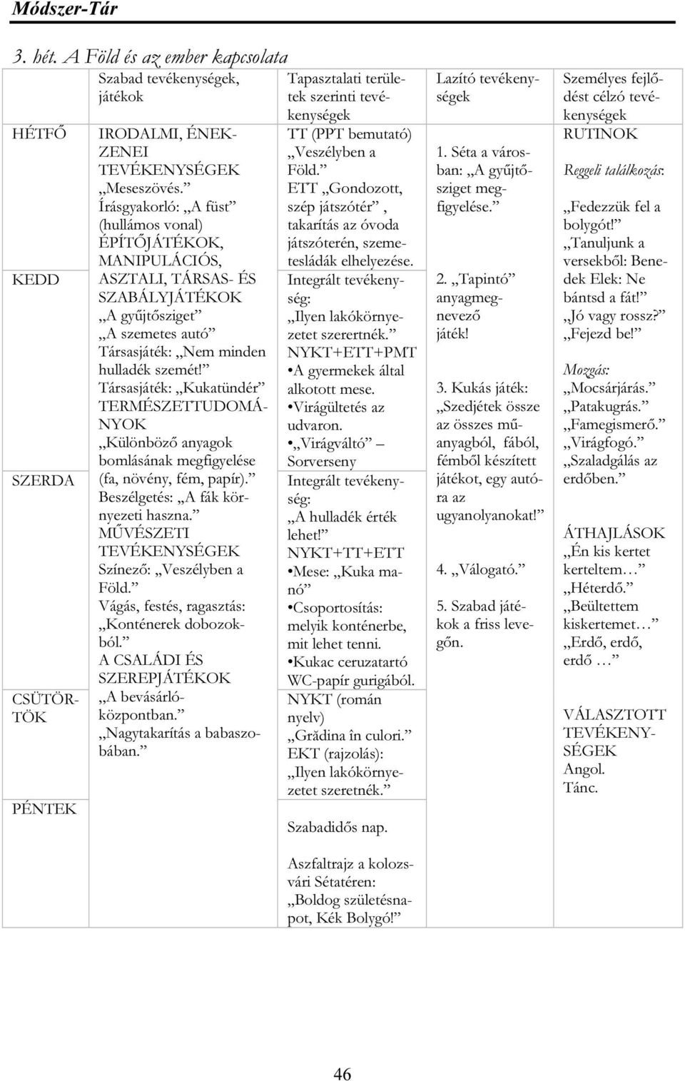 Társasjáték: Kukatündér TERMÉSZETTUDOMÁ- NYOK,,Különböző anyagok bomlásának megfigyelése (fa, növény, fém, papír). Beszélgetés:,,A fák környezeti haszna. MŰVÉSZETI Színező:,,Veszélyben a Föld.