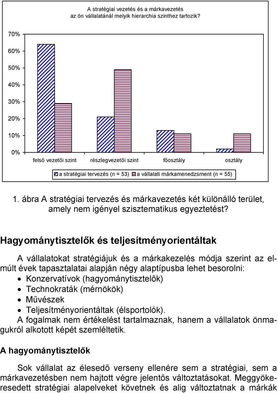 ábra A stratégiai tervezés és márkavezetés két különálló terület, amely nem igényel szisztematikus egyeztetést?