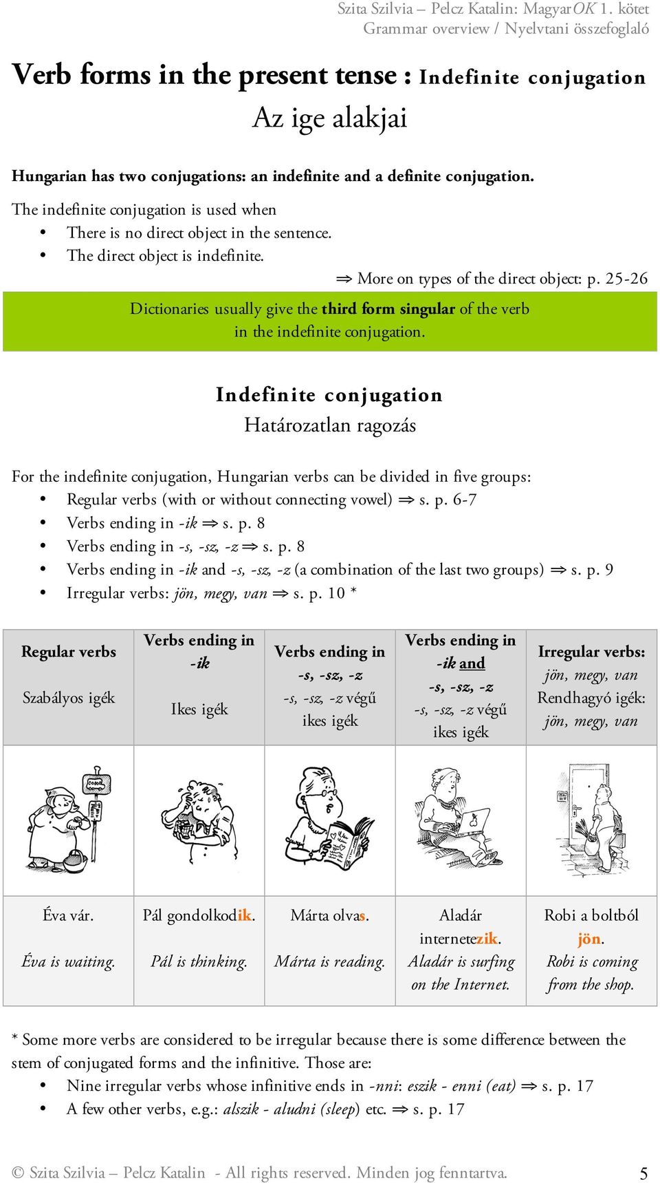 25-26 Dictionaries usually give the third form singular of the verb in the indefinite conjugation.