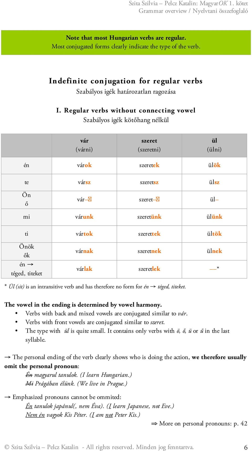 ülünk ti vártok szerettek ültök Önök ők én téged, titeket várnak szeretnek ülnek várlak szeretlek * * Ül (sit) is an intransitive verb and has therefore no form for én téged, titeket.