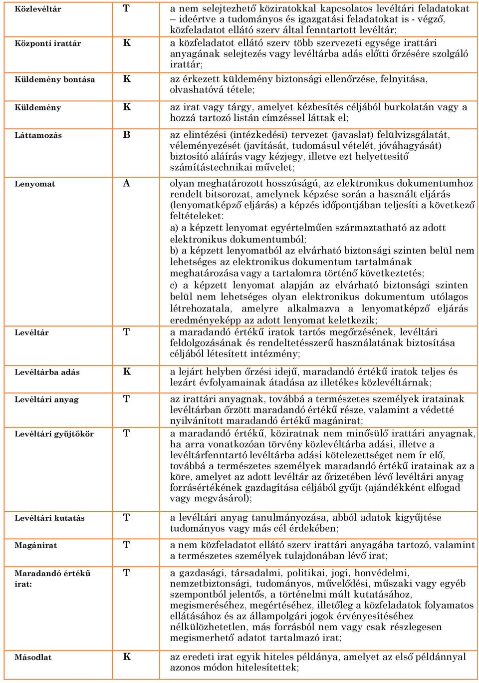 biztonsági ellenırzése, felnyitása, olvashatóvá tétele; Küldemény K az irat vagy tárgy, amelyet kézbesítés céljából burkolatán vagy a hozzá tartozó listán címzéssel láttak el; Láttamozás B az