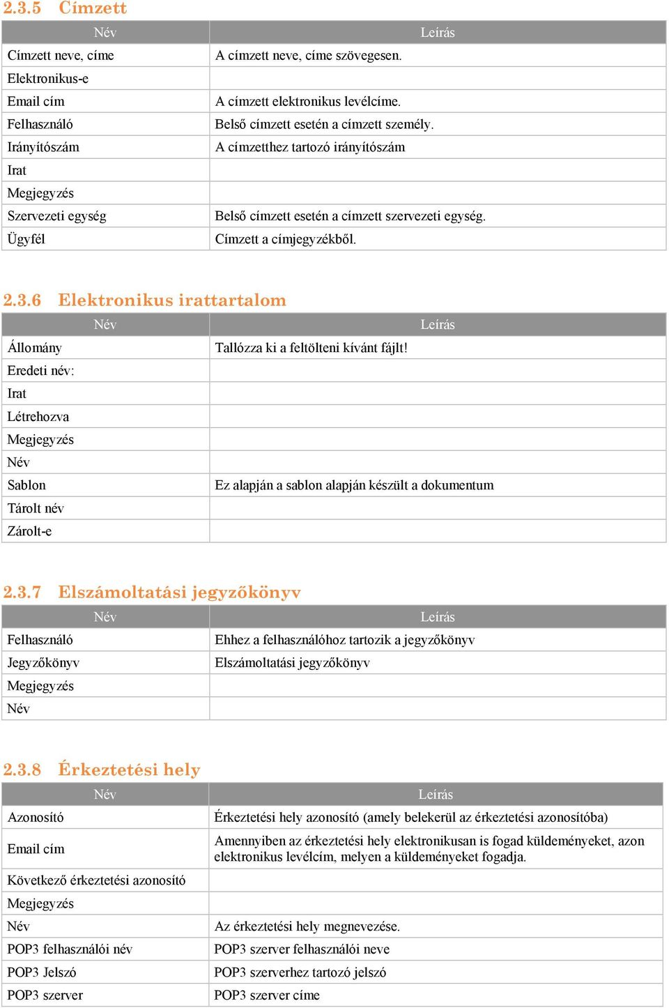 6 Elektronikus irattartalom Név Leírás Állomány Tallózza ki a feltölteni kívánt fájlt!