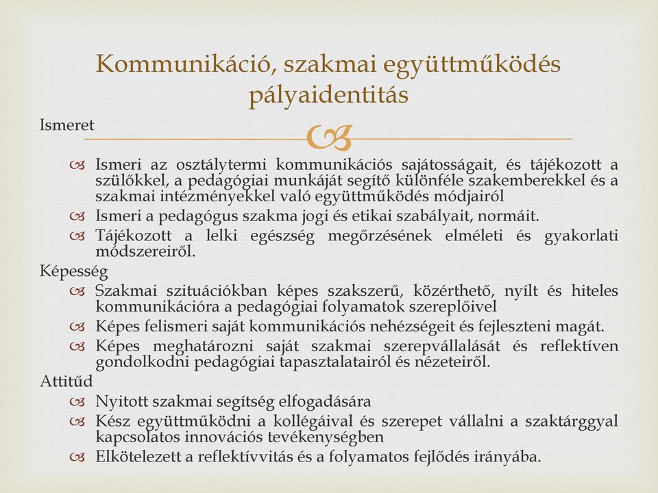 Képesség Szakmai szituációkban képes szakszerű, közérthető, nyílt és hiteles kommunikációra a pedagógiai folyamatok szereplőivel Képes felismeri saját kommunikációs nehézségeit és fejleszteni magát.