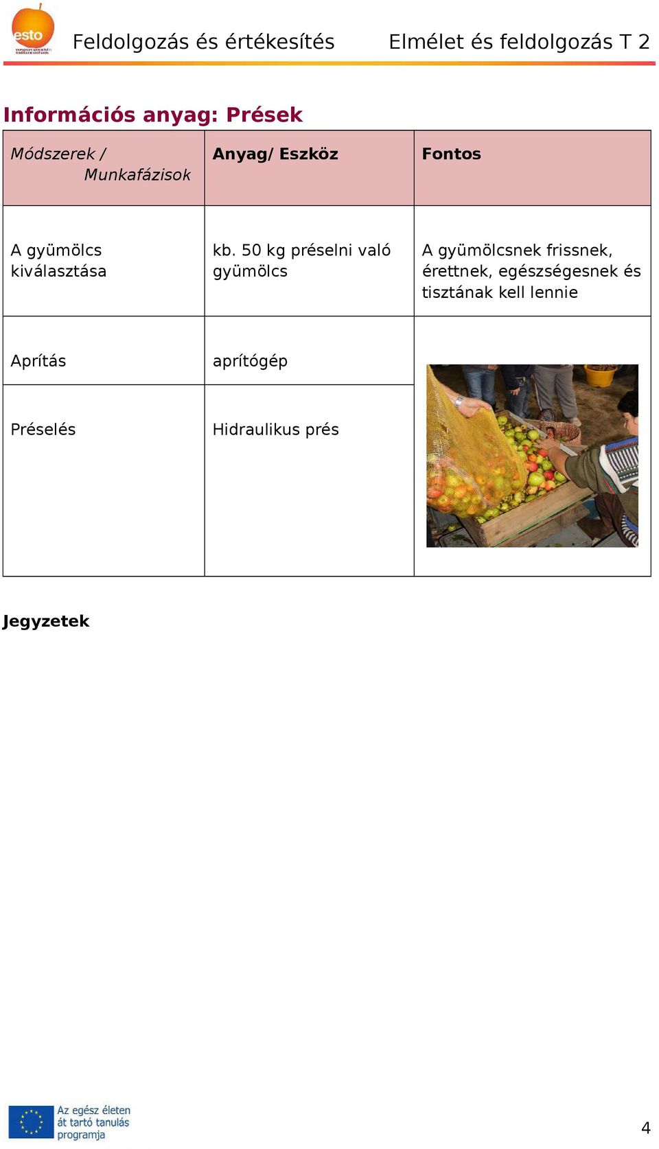 kb. 50 kg préselni való gyümölcs A gyümölcsnek frissnek, érettnek,