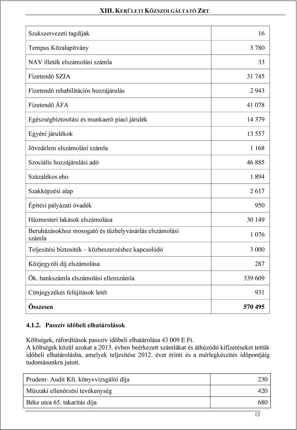 Házmesteri lakások elszámolása 30 149 Beruházásokhoz mosogató és tűzhelyvásárlás elszámolási számla 1 076 Teljesítési biztosíték közbeszerzéshez kapcsolódó 3 000 Közjegyzői díj elszámolása 287 Ök.