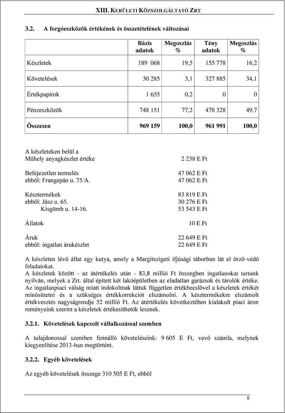 Késztermékek ebből: Jász u. 65. Kisgömb u. 14-16.