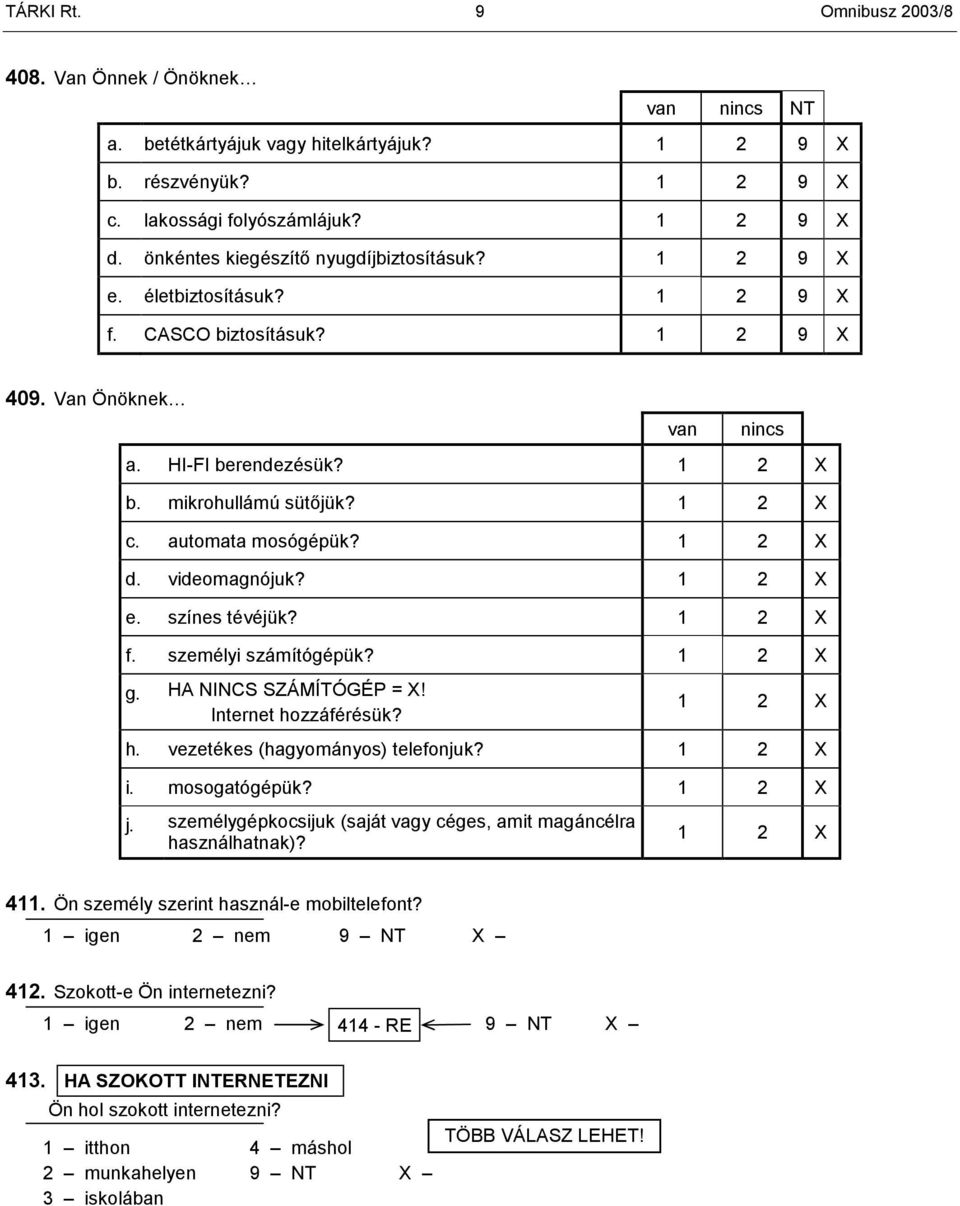 automata mosógépük? 1 2 X d. videomagnójuk? 1 2 X e. színes tévéjük? 1 2 X f. személyi számítógépük? 1 2 X g. HA NINCS SZÁMÍTÓGÉP = X! Internet hozzáférésük? 1 2 X h.