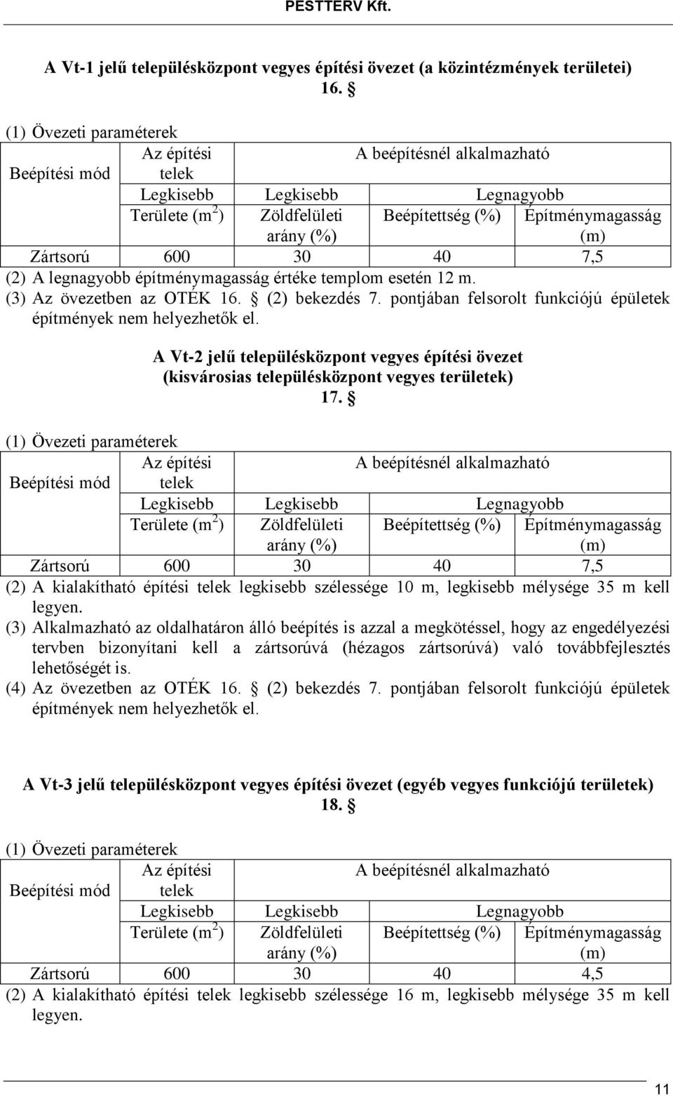 pontjában felsorolt funkciójú épületek építmények nem helyezhetők el. A Vt-2 jelű településközpont vegyes építési övezet (kisvárosias településközpont vegyes területek) 17.