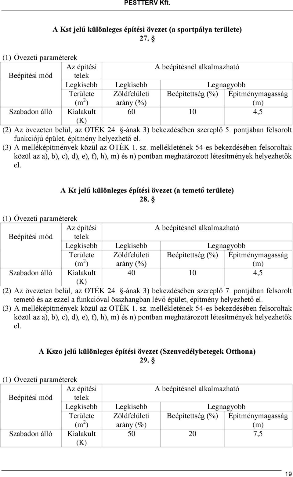 A Kt jelű különleges építési övezet (a temető területe) 28. Területe (m 2 ) Zöldfelületi Beépítettség (%) Építménymagasság Szabadon álló Kialakult 40 10 4,5 (K) (2) Az övezeten belül, az OTÉK 24.