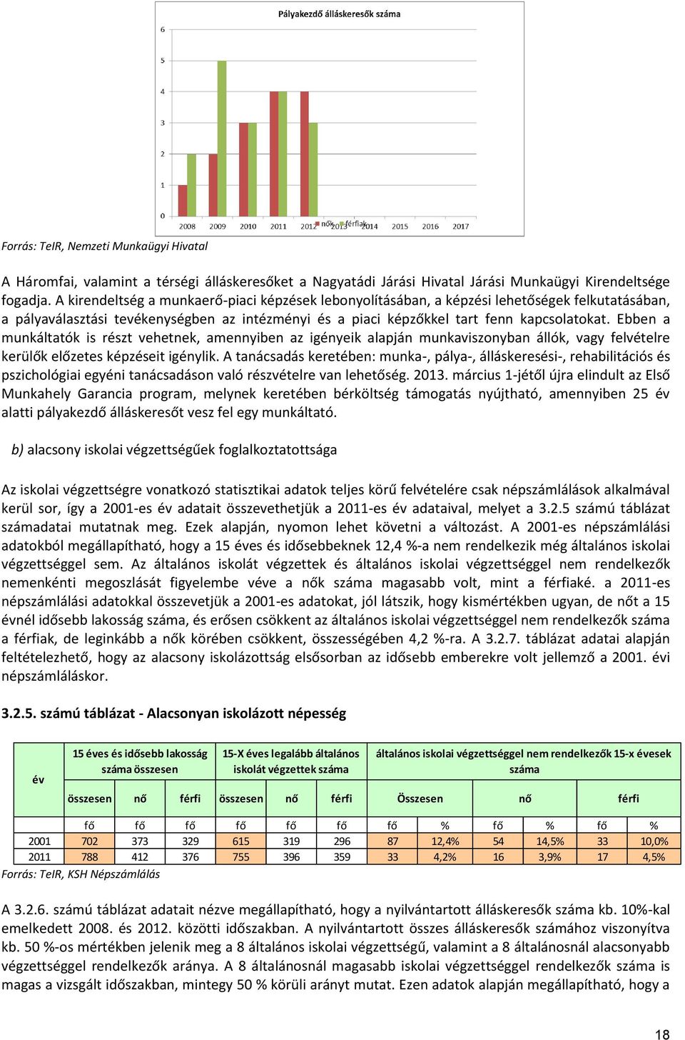 Ebben a munkáltatók is részt vehetnek, amennyiben az igényeik alapján munkaviszonyban állók, vagy felvételre kerülők előzetes képzéseit igénylik.