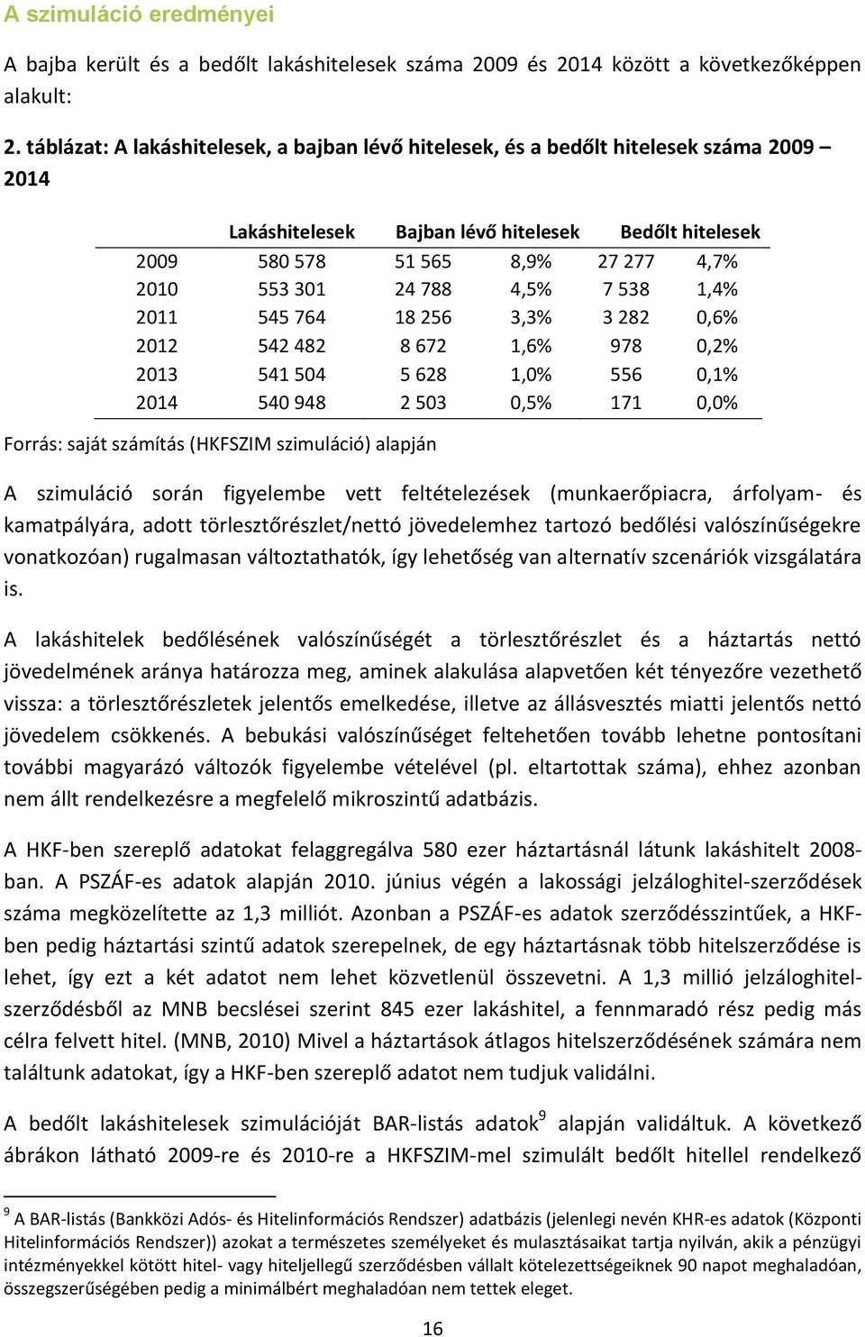 788 4,5% 7 538 1,4% 2011 545 764 18 256 3,3% 3 282 0,6% 2012 542 482 8 672 1,6% 978 0,2% 2013 541 504 5 628 1,0% 556 0,1% 2014 540 948 2 503 0,5% 171 0,0% Forrás: saját számítás (HKFSZIM szimuláció)