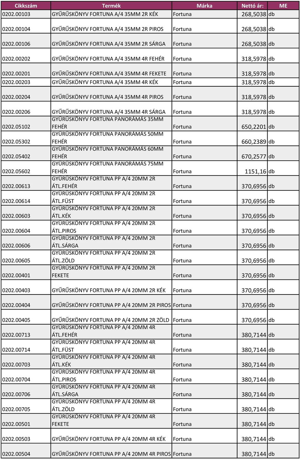 00201 GYŰRŰSKÖNYV FORTUNA A/4 35MM 4R FEKETE Fortuna 318,5978 db 0202.00203 GYŰRŰSKÖNYV FORTUNA A/4 35MM 4R KÉK Fortuna 318,5978 db 0202.