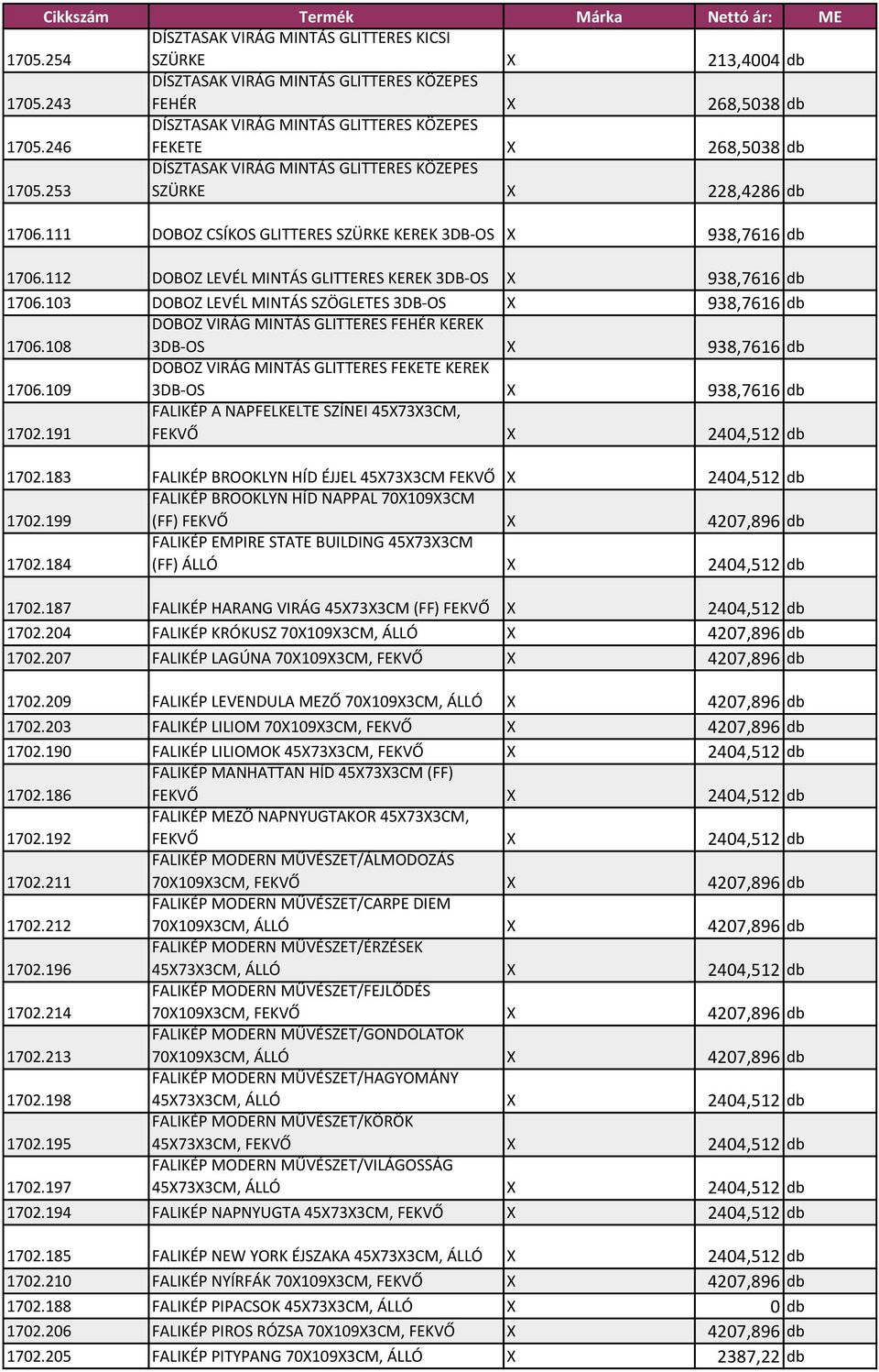 111 DOBOZ CSÍKOS GLITTERES SZÜRKE KEREK 3DB-OS X 938,7616 db 1706.112 DOBOZ LEVÉL MINTÁS GLITTERES KEREK 3DB-OS X 938,7616 db 1706.103 DOBOZ LEVÉL MINTÁS SZÖGLETES 3DB-OS X 938,7616 db 1706.