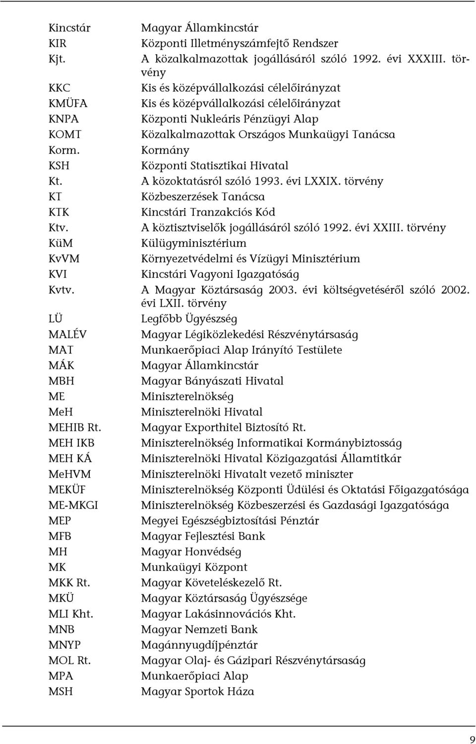 Kormány KSH Központi Statisztikai Hivatal Kt. A közoktatásról szóló 1993. évi LXXIX. törvény KT Közbeszerzések Tanácsa KTK Kincstári Tranzakciós Kód Ktv. A köztisztviselők jogállásáról szóló 1992.
