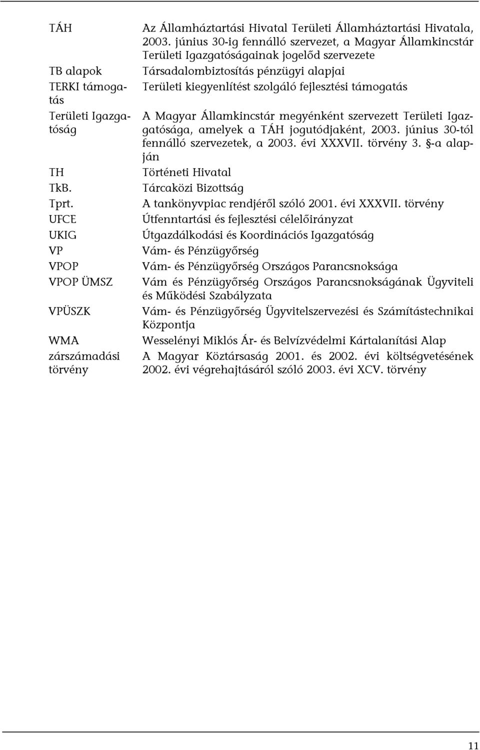 Magyar Államkincstár megyénként szervezett Területi Igazgatósága, amelyek a TÁH jogutódjaként, 2003. június 30-tól fennálló szervezetek, a 2003. évi XXXVII. törvény 3.