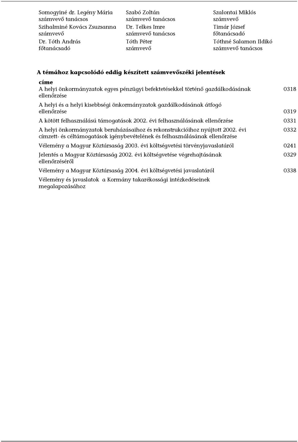 jelentések címe A helyi önkormányzatok egyes pénzügyi befektetésekkel történő gazdálkodásának ellenőrzése 0318 A helyi és a helyi kisebbségi önkormányzatok gazdálkodásának átfogó ellenőrzése 0319 A