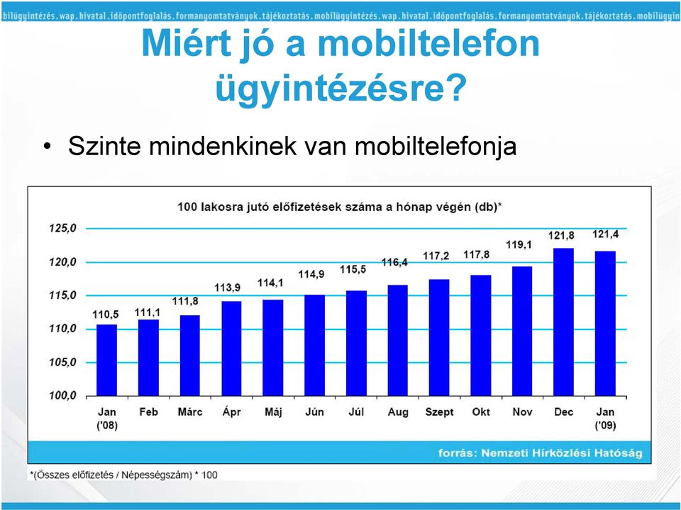 ügyintézésre?