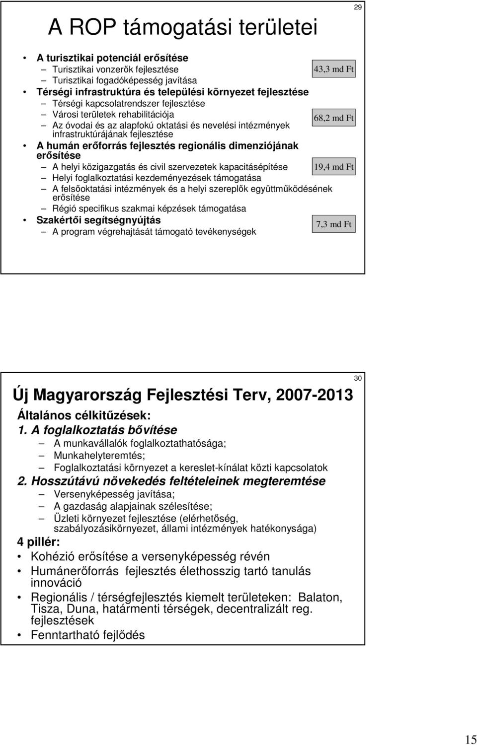 erısítése A helyi közigazgatás és civil szervezetek kapacitásépítése 19,4 md Ft Helyi foglalkoztatási kezdeményezések támogatása A felsıoktatási intézmények és a helyi szereplık együttmőködésének