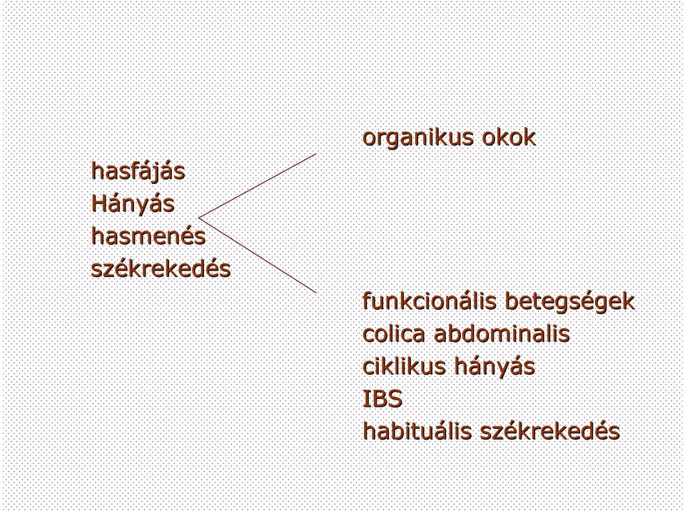 betegségek ek colica abdominalis