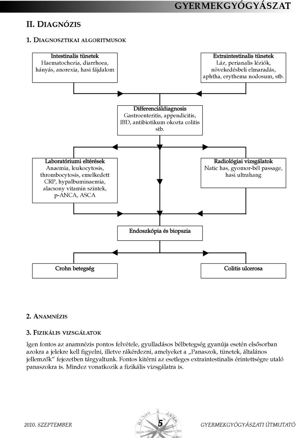 nodosum, stb. Differenciáldiagnosis Gastroenteritis, appendicitis, IBD, antibiotikum okozta colitis stb.