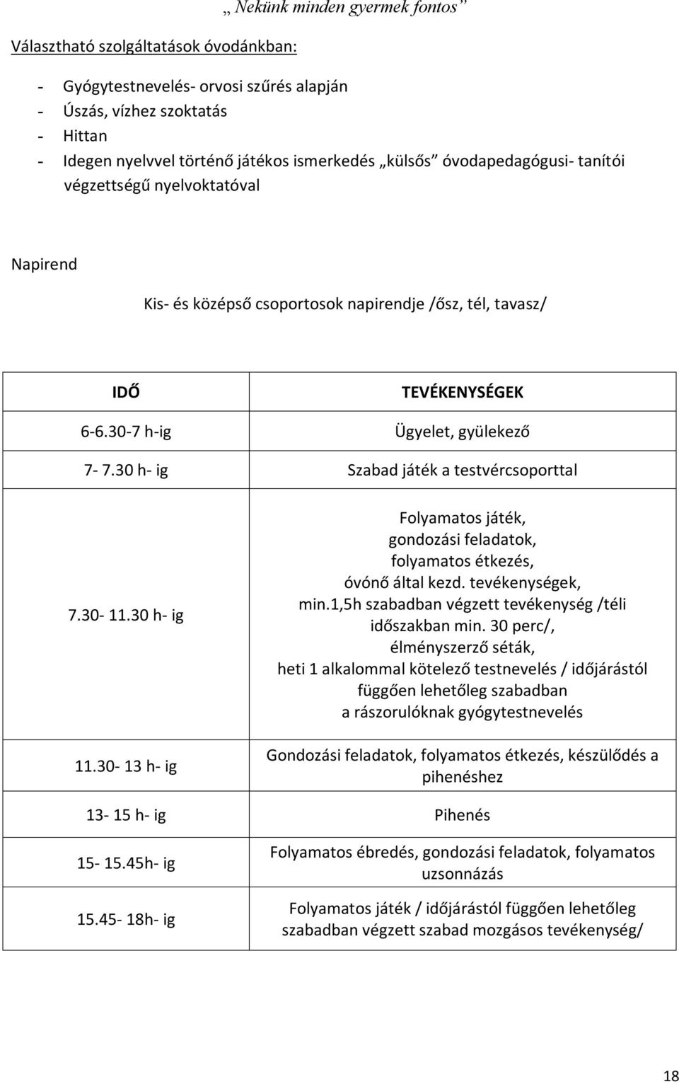 30 h- ig Szabad játék a testvércsoporttal 7.30-11.30 h- ig 11.30-13 h- ig Folyamatos játék, gondozási feladatok, folyamatos étkezés, óvónő által kezd. tevékenységek, min.