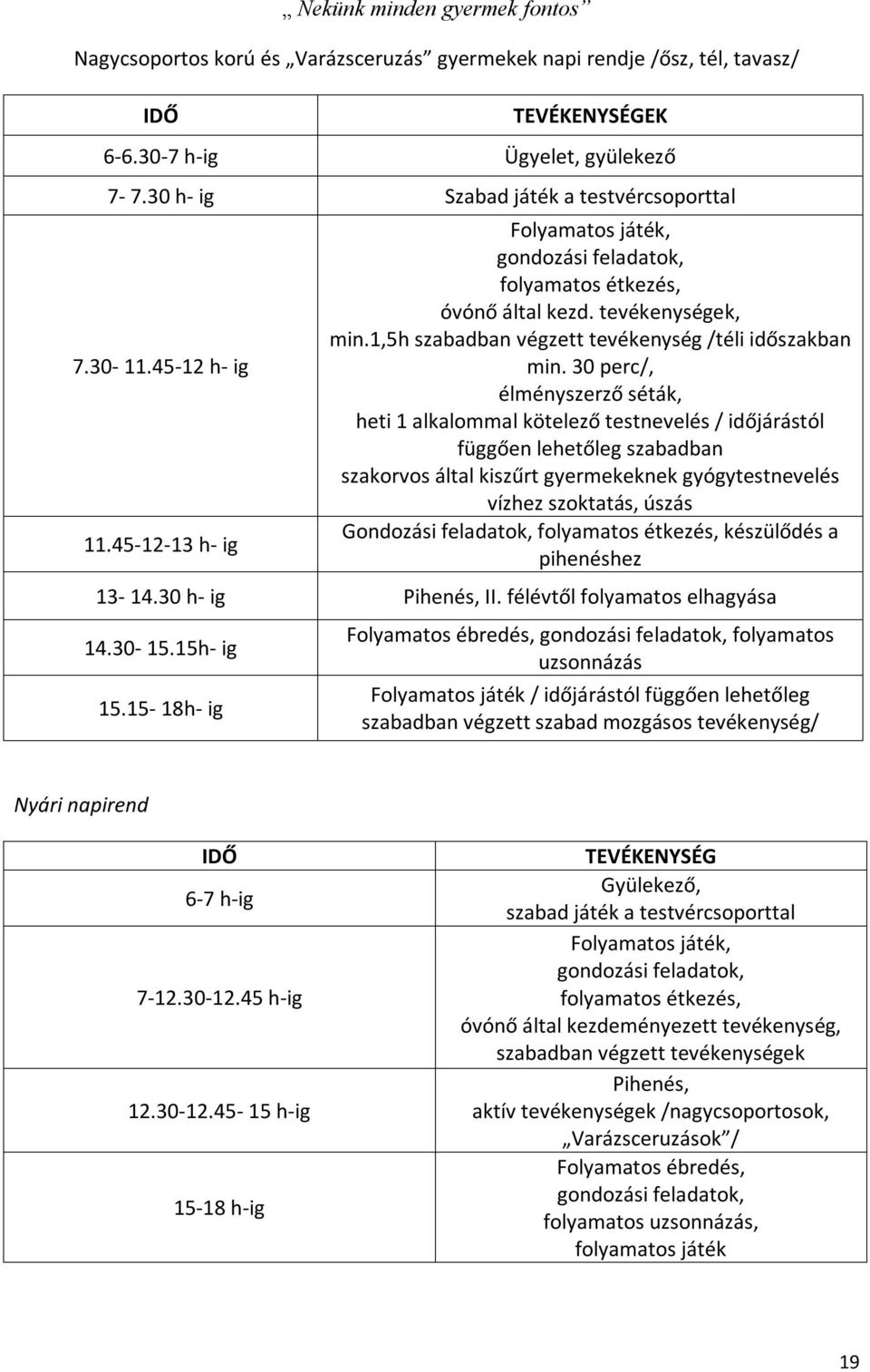 30 perc/, élményszerző séták, heti 1 alkalommal kötelező testnevelés / időjárástól függően lehetőleg szabadban szakorvos által kiszűrt gyermekeknek gyógytestnevelés vízhez szoktatás, úszás Gondozási