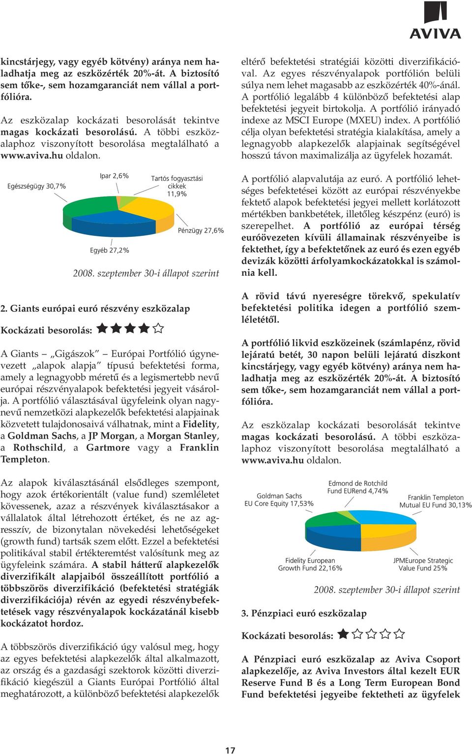 Giants európai euró részvény eszközalap Kockázati besorolás: A Giants Gigászok Európai Portfólió úgynevezett alapok alapja típusú befektetési forma, amely a legnagyobb méretû és a legismertebb nevû