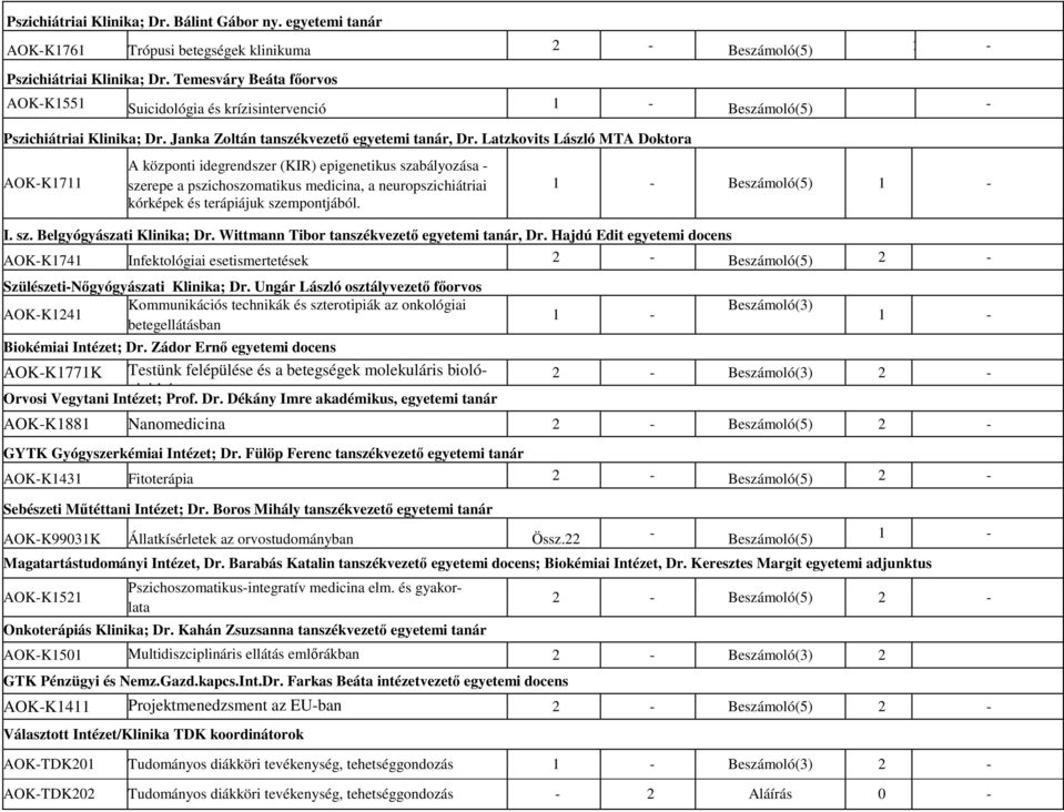 Latzkovits László MTA Doktora AOKK1711 A központi idegrendszer (KIR) epigenetikus szabályozása szerepe a pszichoszomatikus medicina, a neuropszichiátriai kórképek és terápiájuk szempontjából. I. sz. Belgyógyászati Klinika; Dr.