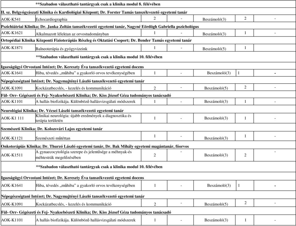 Janka Zoltán tanszékvezető egyetemi tanár, Nagyné Eördögh Gabriella pszichológus AOKK1621 Alkalmazott lélektan az orvostudományban 1 Beszámoló(3) 1 Ortopédiai Klinika Központi Fizioterápiás Részleg