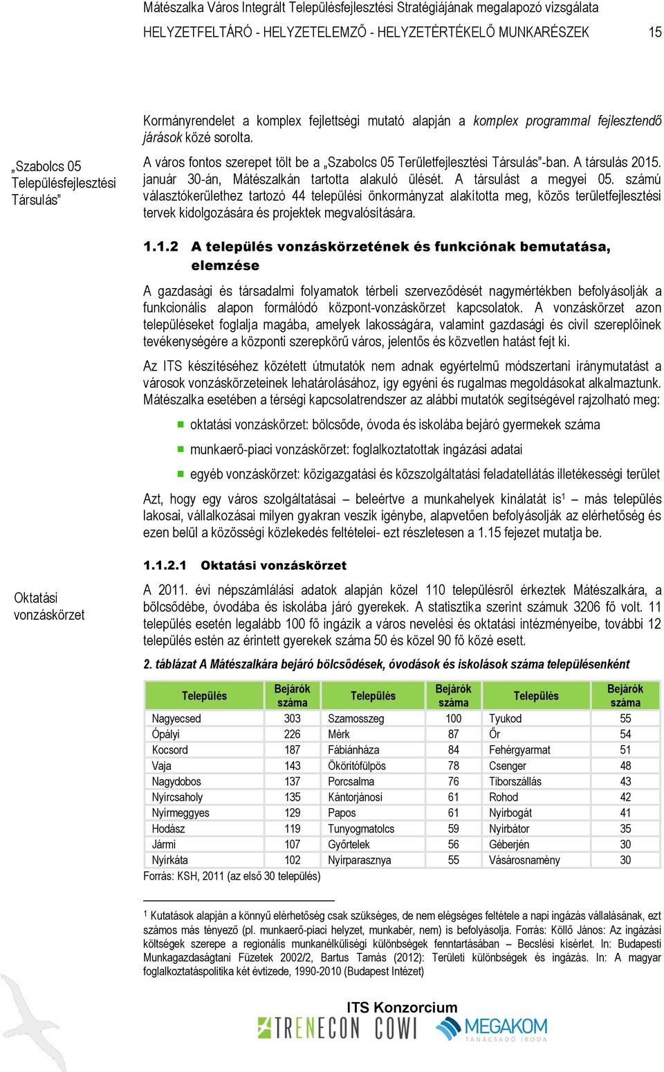 számú választókerülethez tartozó 44 települési önkormányzat alakította meg, közös területfejlesztési tervek kidolgozására és projektek megvalósítására. 1.