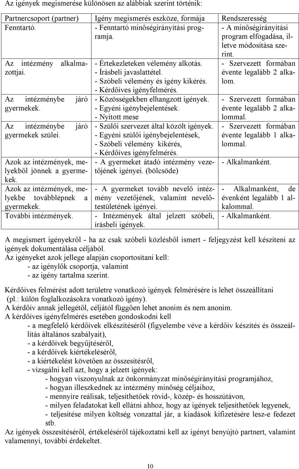 Azok az intézmények, melyekből jönnek a gyermekek. Azok az intézmények, melyekbe továbblépnek a gyermekek. További intézmények. - Értekezleteken vélemény alkotás. - Írásbeli javaslattétel.