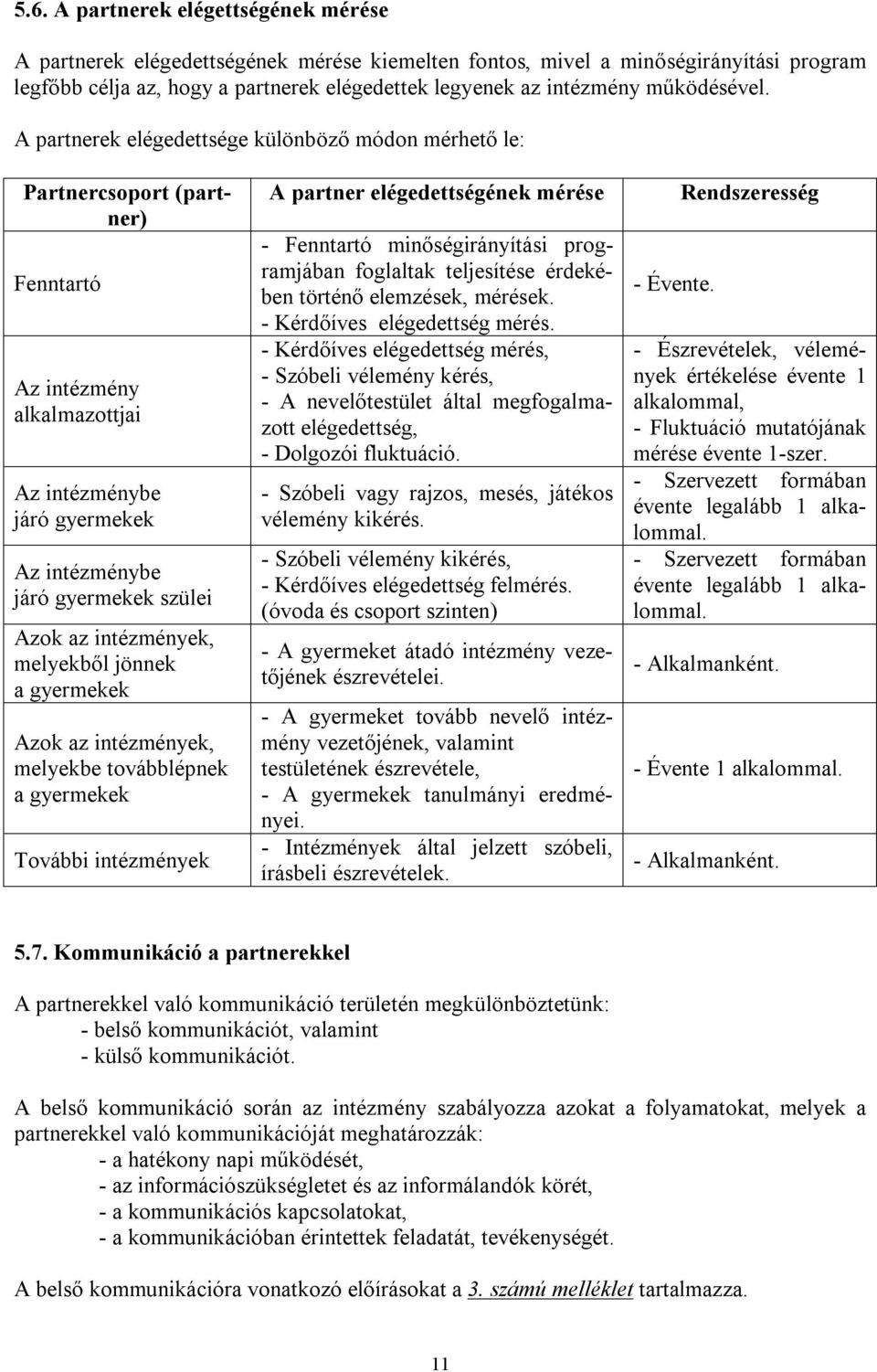 A partnerek elégedettsége különböző módon mérhető le: Partnercsoport (partner) Fenntartó Az intézmény alkalmazottjai Az intézménybe járó gyermekek Az intézménybe járó gyermekek szülei Azok az