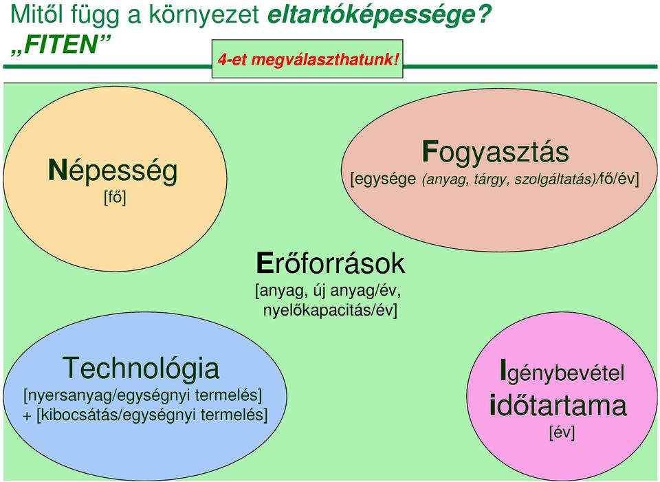 Erőforrások [anyag, új anyag/év, nyelőkapacitás/év] Technológia