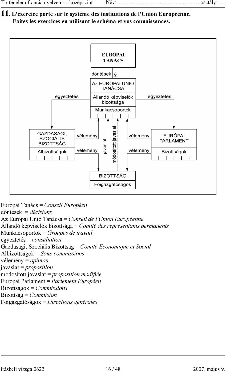 permanents Munkacsoportok = Groupes de travail egyeztetés = consultation Gazdasági, Szociális Bizottság = Comité Economique et Social Albizottságok = Sous-commissions vélemény = opinion