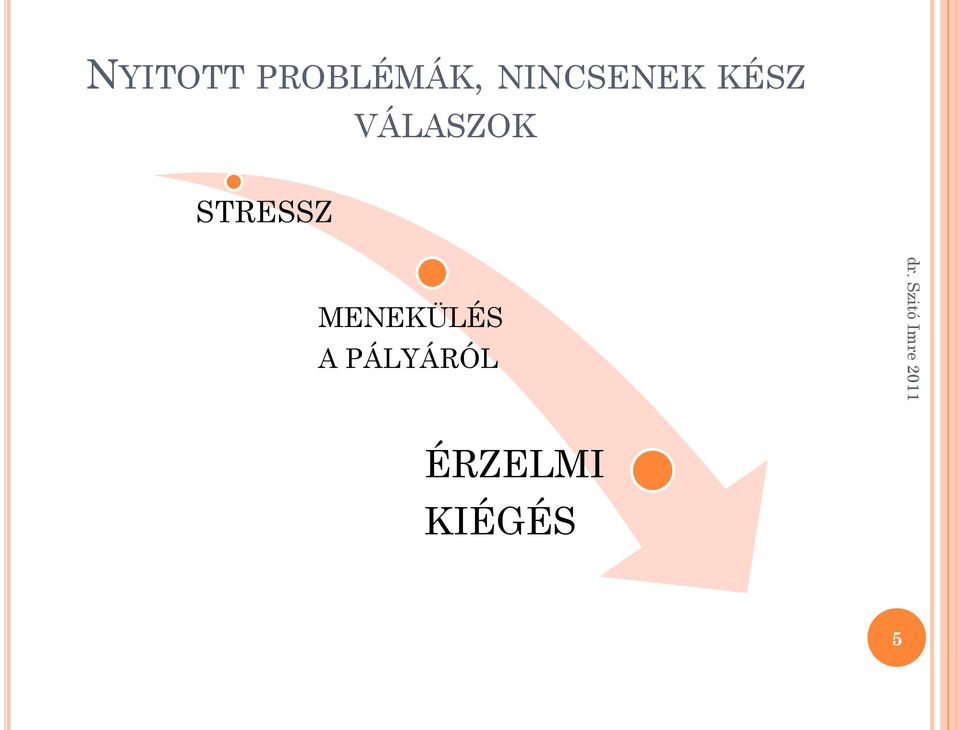 VÁLASZOK STRESSZ