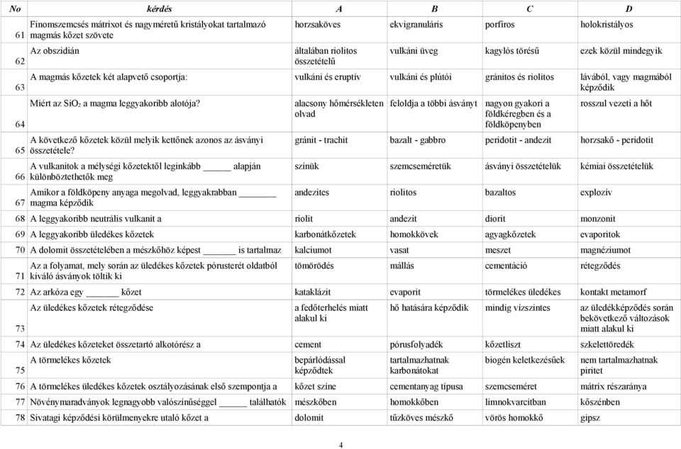 magma leggyakoribb alotója? A következő kőzetek közül melyik kettőnek azonos az ásványi összetétele?