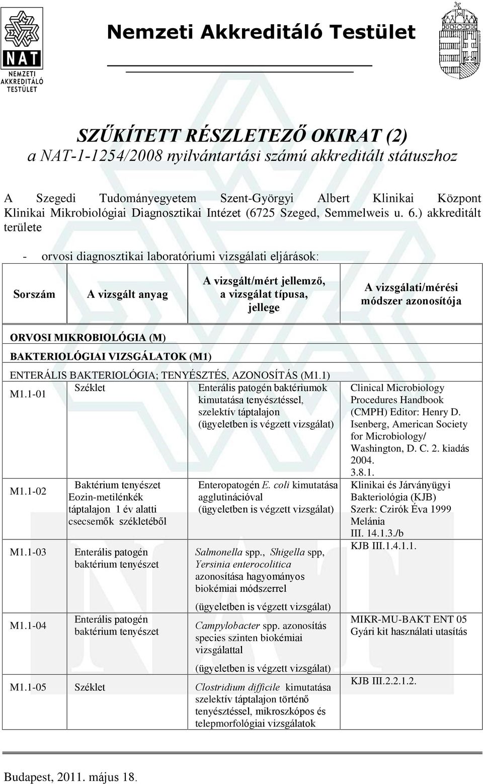 ) akkreditált területe - orvosi diagnosztikai laboratóriumi vizsgálati eljárások: ORVOSI MIKROBIOLÓGIA (M) BAKTERIOLÓGIAI VIZSGÁLATOK (M1) ENTERÁLIS BAKTERIOLÓGIA; TENYÉSZTÉS, AZONOSÍTÁS (M1.