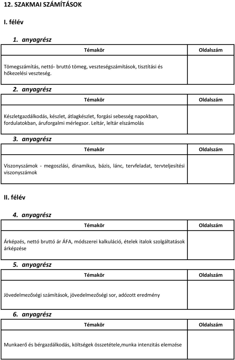 Leltár, leltár elszámolás Viszonyszámok - megoszlási, dinamikus, bázis, lánc, tervfeladat, tervteljesítési viszonyszámok I Árképzés, nettó