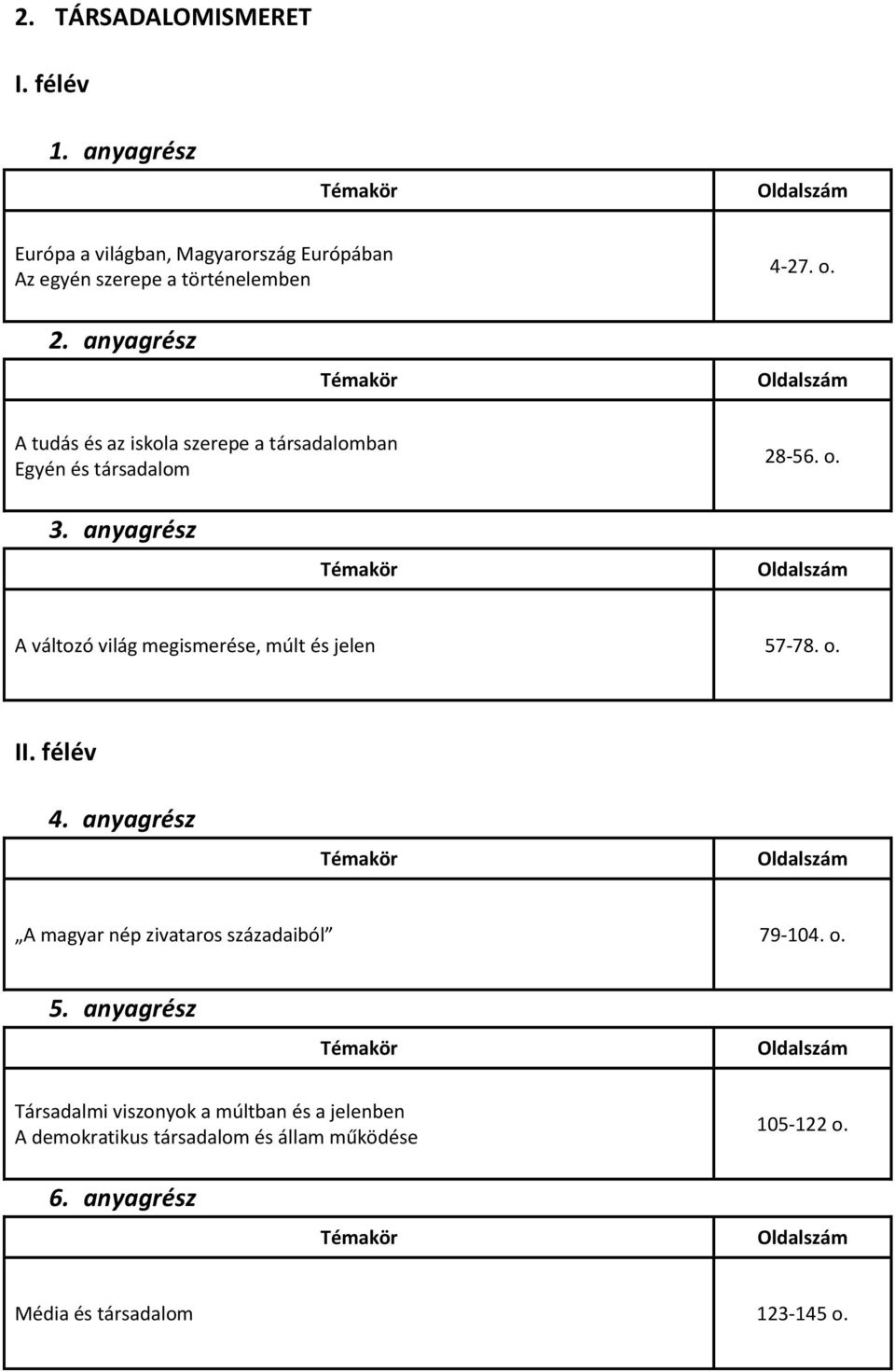 A változó világ megismerése, múlt és jelen 57-78. o.