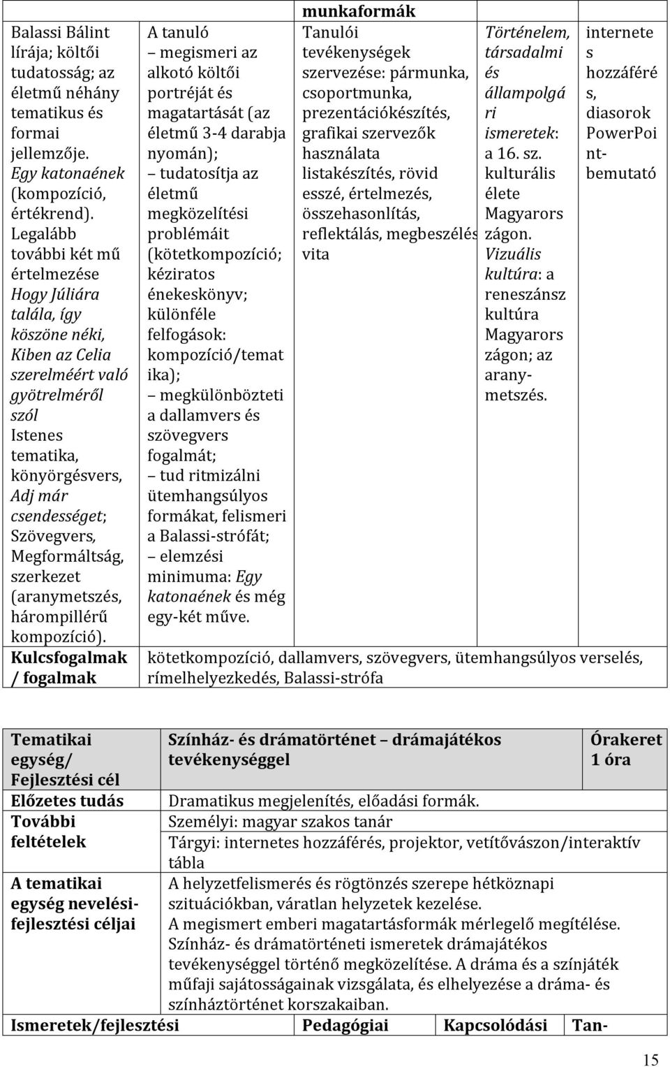 Megformáltság, szerkezet (aranymetszés, hárompillérű kompozíció).