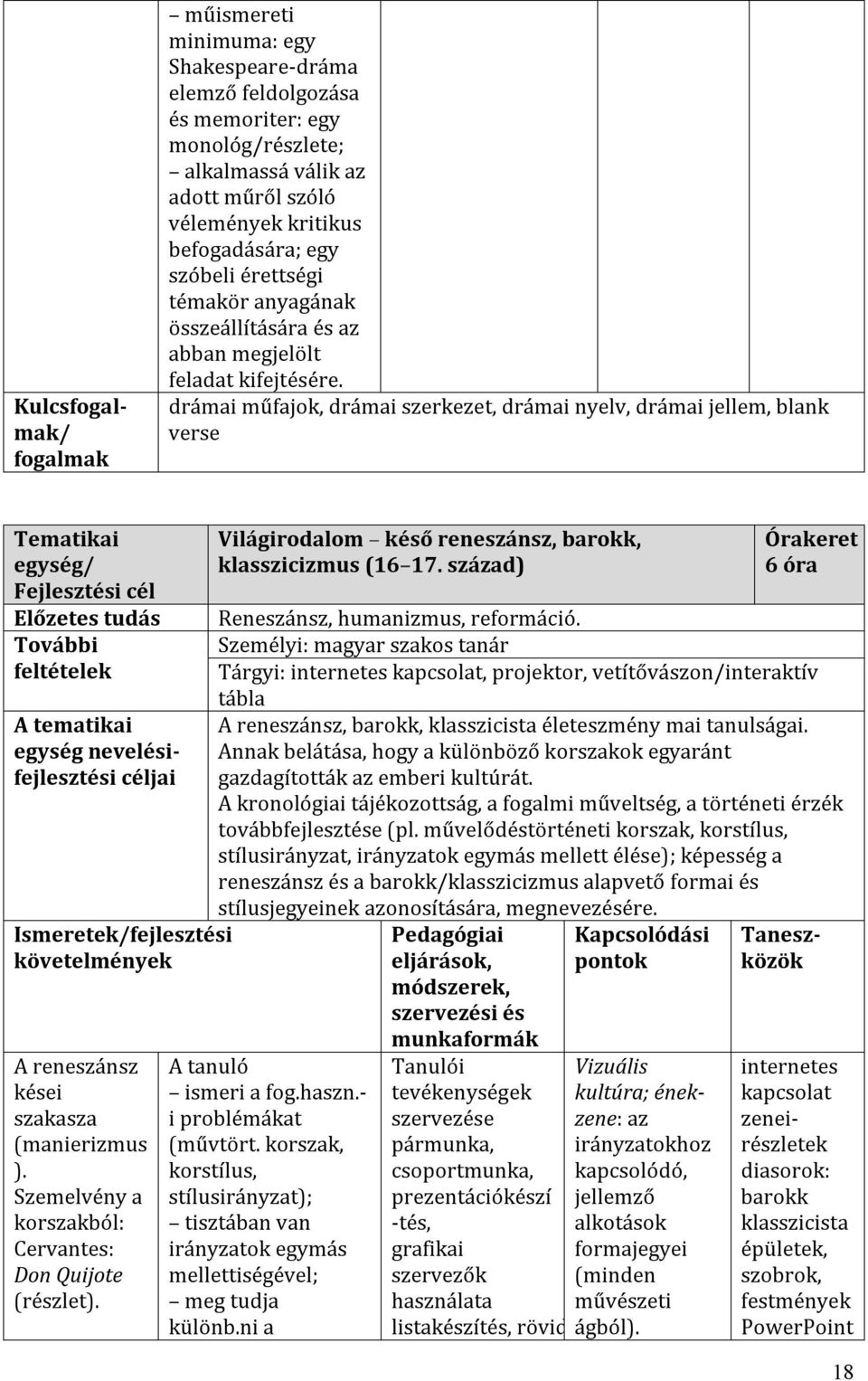 drámai műfajok, drámai szerkezet, drámai nyelv, drámai jellem, blank verse Tematikai Ismeretek/fejlesztési követelmények A reneszánsz kései szakasza (manierizmus ).